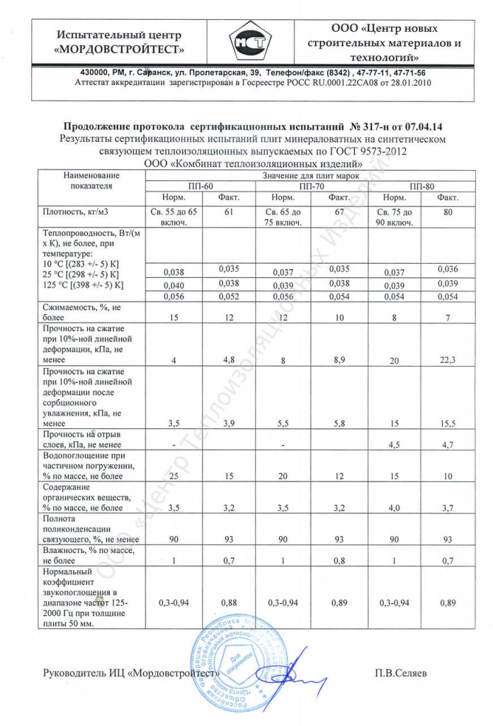 плита_ГОСТ_2012-2.jpg
